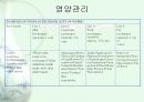 당뇨1 22페이지