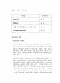 민법 채권총칙 설명자료사례, 법조문, 판례 포함 7페이지