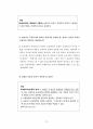 민법 채권총칙 설명자료사례, 법조문, 판례 포함 13페이지