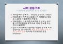 영국 구빈법상 구조를 받을 권리(right to relief)의 형성에 관한 고찰 ppt 13페이지