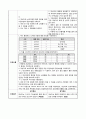vsim 견갑난산 케이스스터디(Amelia sung) 간호진단3개 간호과정3개 21페이지