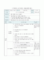 대응 관계를 식으로 나타내기, 5학년 1학기 3단원, 초등 수학 지도안 4페이지