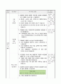 여러 가지 나뭇잎 분류하기, 슬기로운 생활 지도안 5페이지