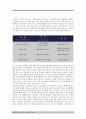 바바라 민토의 논리의 기술을 읽고 독후감 피라미드 구조와 로직트리, 문제해결, 구조화에 대하여 10페이지
