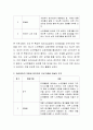 우리나라 노인대상 프로그램 중 하나를 선택해서 프로그램의 특징과 보완점을 기술한 후 개선방안이 포함된 본인만의 프로그램을 만들어보시오 3페이지