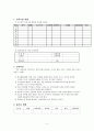 보육시설방문보고서(기관분석) 2페이지