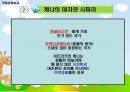 아프리카 케냐 문화 11페이지