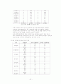 [장애인교육개론] 장애인 운동, 장애인 생애주기별 지원방향, 장애인 정보 접근성 12페이지