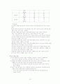 [장애인교육개론] 장애인 운동, 장애인 생애주기별 지원방향, 장애인 정보 접근성 13페이지
