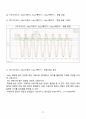[일반물리실험 A+ 자료] 정류회로 실험 보고서 20페이지