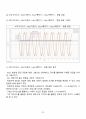 [일반물리실험 A+ 자료] 정류회로 실험 보고서 27페이지
