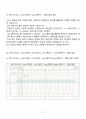 [일반물리실험 A+ 자료] 정류회로 실험 보고서 28페이지