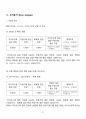 [일반물리실험 A+ 자료] 정류회로 실험 보고서 32페이지