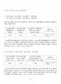 [일반물리실험 A+ 자료] 정류회로 실험 보고서 33페이지