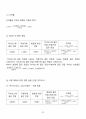[일반물리실험 A+ 자료] 정류회로 실험 보고서 35페이지