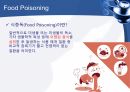 (발표 PPT) 식중독(food poisoning) 3페이지