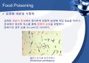 (발표 PPT) 식중독(food poisoning) 5페이지