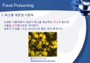 (발표 PPT) 식중독(food poisoning) 6페이지