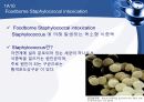 (발표 PPT) 식중독(food poisoning) 11페이지