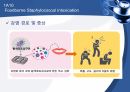 (발표 PPT) 식중독(food poisoning) 16페이지