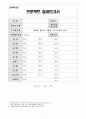 [프로젝트 결과보고서] 적외선 센서를 이용한 고독사 방지 장치 1페이지
