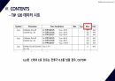 [A+ 45 결과레포트] 기초전자공학실험 - 달링턴 및 캐스코드 13페이지