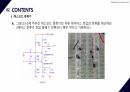 [A+ 45 결과레포트] 기초전자공학실험 - 달링턴 및 캐스코드 26페이지