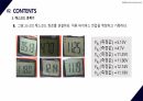 [A+ 45 결과레포트] 기초전자공학실험 - 달링턴 및 캐스코드 30페이지