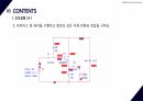 [A+ 45 결과레포트] 기초전자공학실험 - 달링턴 및 캐스코드 37페이지