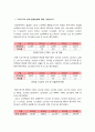 가족건강간호학 기말] 2021년 방통대 가족건강간호학 기말 1. 노인학대가족 실제 발생현황 2. 본인 가족 가족간호과정 -가족건강간호학, 방송대 가족건강간호학 4페이지