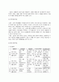 가족건강간호학 기말] 2021년 방통대 가족건강간호학 기말 1. 노인학대가족 실제 발생현황 2. 본인 가족 가족간호과정 -가족건강간호학, 방송대 가족건강간호학 9페이지