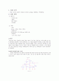 [A+ 4.5 결과레포트,PSpice포함] 기초전자공학실험 - 공통 이미터 증폭기의 주파수 응답 3페이지