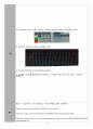 [A+ 4.5 예비레포트,PSpice포함] 기초전자공학실험 - 공통 이미터 증폭기의 주파수 응답 6페이지