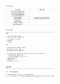 [일반화학실험 A+ 1등 자료] 실험 12. 고분자 화합물의 합성 실험 예비 보고서 7페이지