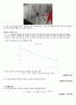 [A+ 45 결과레포트,PSpice포함] 기초전자공학실험 -  선형 연산 증폭기 회로, 능동 필터 회로 3페이지