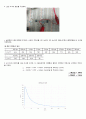 [A+ 45 결과레포트,PSpice포함] 기초전자공학실험 -  선형 연산 증폭기 회로, 능동 필터 회로 5페이지