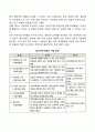 욕구사정의 기법 3페이지