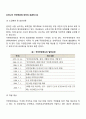 우리나라 국민연금에 대하여 토론하시오 2페이지