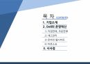 Dell의 생산운영혁신,Dell의 운영혁신,Dell의 역사,네트워크 조직 2페이지