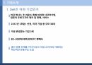 Dell의 생산운영혁신,Dell의 운영혁신,Dell의 역사,네트워크 조직 3페이지