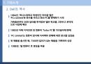 Dell의 생산운영혁신,Dell의 운영혁신,Dell의 역사,네트워크 조직 4페이지