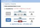 Dell의 생산운영혁신,Dell의 운영혁신,Dell의 역사,네트워크 조직 6페이지