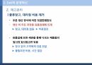 Dell의 생산운영혁신,Dell의 운영혁신,Dell의 역사,네트워크 조직 11페이지