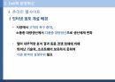 Dell의 생산운영혁신,Dell의 운영혁신,Dell의 역사,네트워크 조직 12페이지