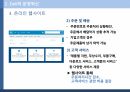 Dell의 생산운영혁신,Dell의 운영혁신,Dell의 역사,네트워크 조직 14페이지