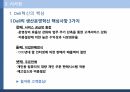 Dell의 생산운영혁신,Dell의 운영혁신,Dell의 역사,네트워크 조직 18페이지