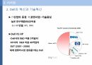 Dell의 생산운영혁신,Dell의 운영혁신,Dell의 역사,네트워크 조직 19페이지