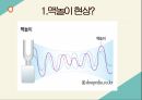 [발표자료]광전효과와 맥놀이 현상 11페이지