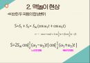 [발표자료]광전효과와 맥놀이 현상 13페이지
