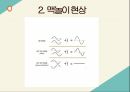 [발표자료]광전효과와 맥놀이 현상 15페이지